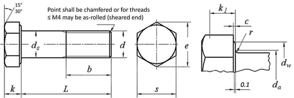 AS 1110.1 – 2000, ISO Metric Hexagon Bolts and Screws, Product Grades A and B