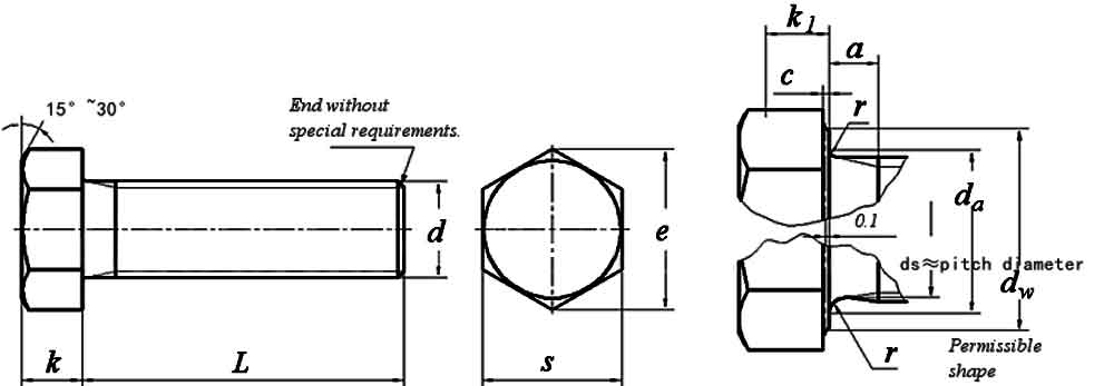 AS 1111.2 2015 ISO Metric Hexagon Head Screws - Product Grade C