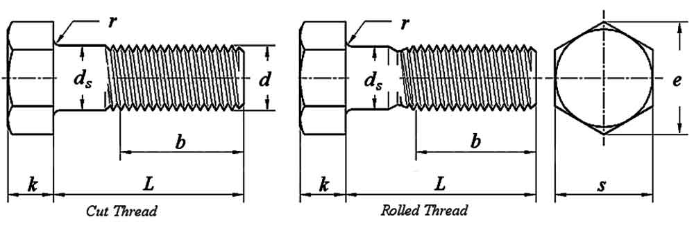 ASME B 18.2.1 Hex Bolts