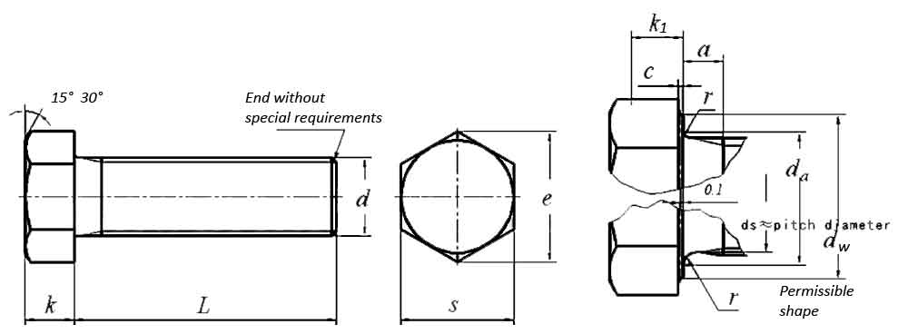 DIN EN ISO 4018 Hexagon Head Screws - Product Grade C, Hexagon Screws, hex screws