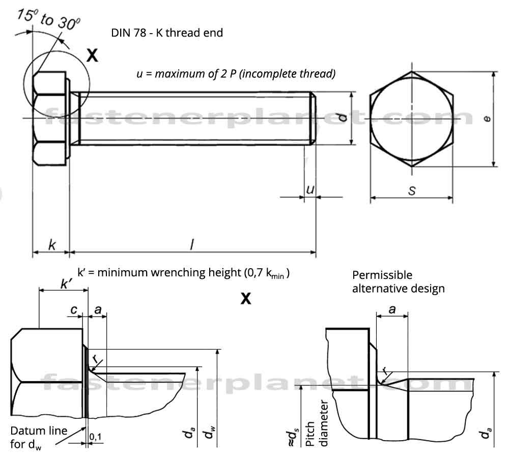 din 961, hexagon head bolts metric fine pitch thread, hex bolts, fine pitch hexagon bolts, din 961 dimension, din 961 technical drawing